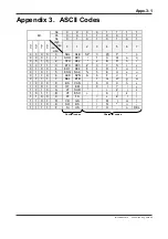 Preview for 62 page of YOKOGAWA F3RS22-0N User Manual