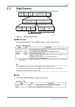 Preview for 18 page of YOKOGAWA F3SP71-4S User Manual