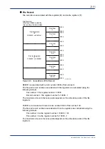 Preview for 27 page of YOKOGAWA F3SP71-4S User Manual