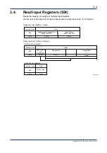 Preview for 36 page of YOKOGAWA F3SP71-4S User Manual