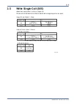 Preview for 37 page of YOKOGAWA F3SP71-4S User Manual