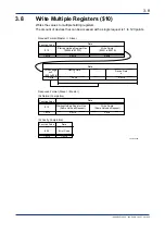 Preview for 40 page of YOKOGAWA F3SP71-4S User Manual