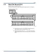 Preview for 41 page of YOKOGAWA F3SP71-4S User Manual