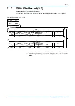 Preview for 43 page of YOKOGAWA F3SP71-4S User Manual