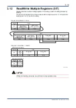 Preview for 46 page of YOKOGAWA F3SP71-4S User Manual