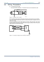 Preview for 23 page of YOKOGAWA F3XS04-3N Instruction Manual