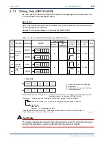 Preview for 28 page of YOKOGAWA F3XS04-3N Instruction Manual