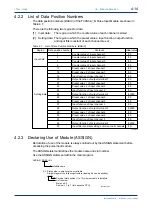 Preview for 38 page of YOKOGAWA F3XS04-3N Instruction Manual