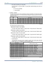 Preview for 41 page of YOKOGAWA F3XS04-3N Instruction Manual