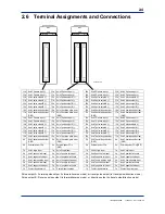 Preview for 19 page of YOKOGAWA F3YP14-0N User Manual