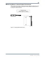 Preview for 22 page of YOKOGAWA F3YP14-0N User Manual