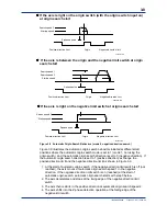 Preview for 31 page of YOKOGAWA F3YP14-0N User Manual