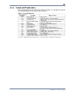 Preview for 42 page of YOKOGAWA F3YP14-0N User Manual