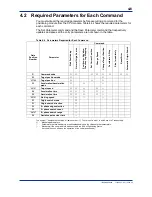 Preview for 43 page of YOKOGAWA F3YP14-0N User Manual