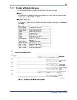 Preview for 57 page of YOKOGAWA F3YP14-0N User Manual