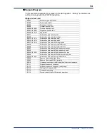 Preview for 59 page of YOKOGAWA F3YP14-0N User Manual