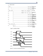 Preview for 63 page of YOKOGAWA F3YP14-0N User Manual