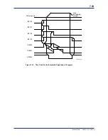 Preview for 73 page of YOKOGAWA F3YP14-0N User Manual