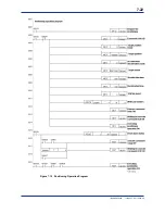 Preview for 77 page of YOKOGAWA F3YP14-0N User Manual