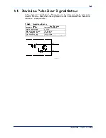 Preview for 119 page of YOKOGAWA F3YP14-0N User Manual