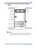 Preview for 121 page of YOKOGAWA F3YP14-0N User Manual