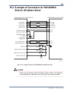 Preview for 122 page of YOKOGAWA F3YP14-0N User Manual