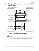 Preview for 123 page of YOKOGAWA F3YP14-0N User Manual