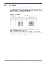 Preview for 30 page of YOKOGAWA FA Link H2 User Manual