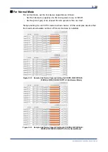 Preview for 56 page of YOKOGAWA FA Link H2 User Manual