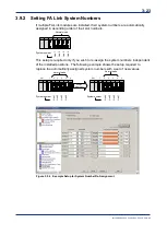 Preview for 59 page of YOKOGAWA FA Link H2 User Manual