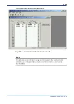 Preview for 68 page of YOKOGAWA FA Link H2 User Manual