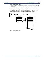 Preview for 27 page of YOKOGAWA FA-M3 Series Instruction Manual