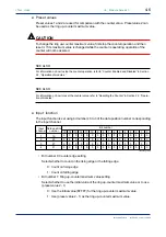 Preview for 30 page of YOKOGAWA FA-M3 Series Instruction Manual