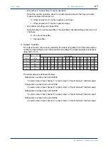 Предварительный просмотр 31 страницы YOKOGAWA FA-M3 Series Instruction Manual