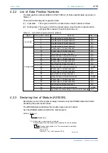 Preview for 38 page of YOKOGAWA FA-M3 Series Instruction Manual