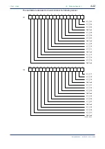 Preview for 46 page of YOKOGAWA FA-M3 Series Instruction Manual