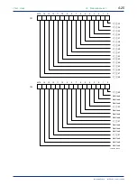 Preview for 49 page of YOKOGAWA FA-M3 Series Instruction Manual