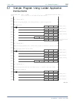 Preview for 52 page of YOKOGAWA FA-M3 Series Instruction Manual