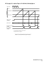 Preview for 60 page of YOKOGAWA FA-M3 Series Instruction Manual