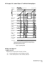 Preview for 61 page of YOKOGAWA FA-M3 Series Instruction Manual