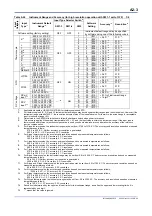 Preview for 23 page of YOKOGAWA FA-M3 VITESSE F3CX04-0N User Manual