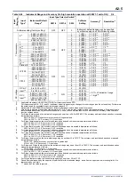 Preview for 25 page of YOKOGAWA FA-M3 VITESSE F3CX04-0N User Manual