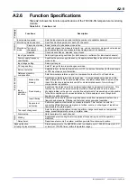 Preview for 28 page of YOKOGAWA FA-M3 VITESSE F3CX04-0N User Manual