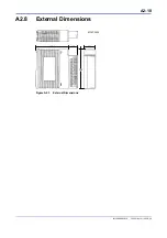 Preview for 30 page of YOKOGAWA FA-M3 VITESSE F3CX04-0N User Manual