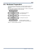 Preview for 33 page of YOKOGAWA FA-M3 VITESSE F3CX04-0N User Manual