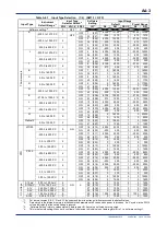 Preview for 35 page of YOKOGAWA FA-M3 VITESSE F3CX04-0N User Manual