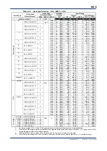 Preview for 36 page of YOKOGAWA FA-M3 VITESSE F3CX04-0N User Manual