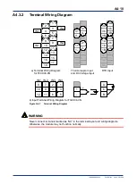 Preview for 42 page of YOKOGAWA FA-M3 VITESSE F3CX04-0N User Manual