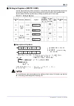 Preview for 47 page of YOKOGAWA FA-M3 VITESSE F3CX04-0N User Manual