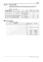 Preview for 56 page of YOKOGAWA FA-M3 VITESSE F3CX04-0N User Manual